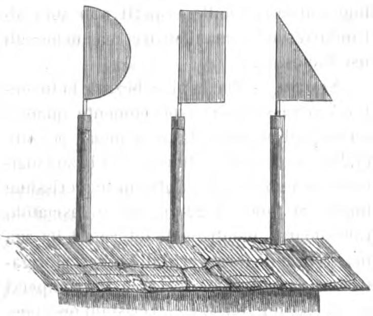 GIORNALE DI SCIENZE FISICHE E DI ARTI 1)7 Tre banderole, una delle quali avesse la figura del mezzo circolo, l' altra del S\ quadrilatero rettangolare ed una del trian golo rettangolo, mosse in giro