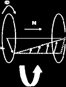 equazioni di bilancio microscopico di quantità di moto permettono la determinazione delle condizioni locali di flusso, ad esempio il calcolo del campo di velocità in un fluido nota ce sia la