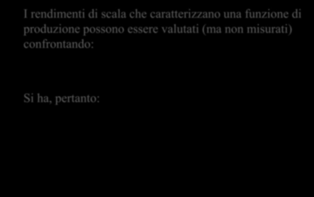 Rendimenti di scala I rendimenti di scala che caratterizzano una funzione di produzione possono essere valutati (ma non misurati) confrontando: