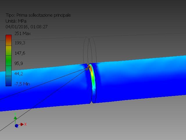 Da notare che nell intaglio il risultato di Inventor