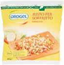 tutto a 1 offerte disponibili nei supermercati SUCCO DI FRUTTA SANTAL I CLASSICI PARMALAT vari gusti, 1 litro KINDER PINGUÌ FERRERO vari gusti, 4x30 g 8,33 al kg BUCANEVE DORIA 400 g 2,50 al kg