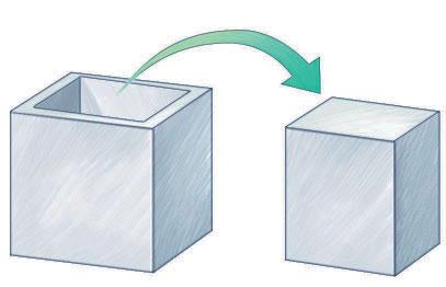 8 La temperatura 1 Supponamo che la cavtà nel blocco sa ottenuta rmuovendo la porzone d materale contenuta al suo nterno.