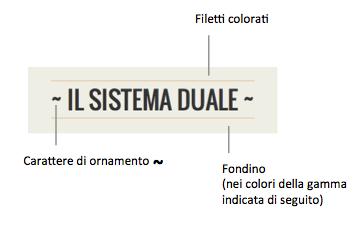 TITOLI Il carattere per le titolazioni dei materiali relativi al Sistema Duale è l Oswald Regular Sans