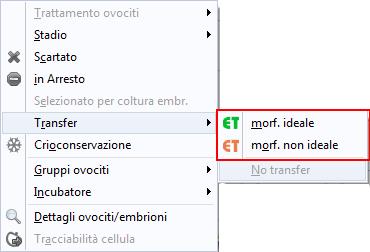 Totalità degli ovociti non idonei Altro Altro Tutti zigoti/embr.