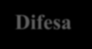 Difesa Lotta chimica: molecole ad ampio spettro d azione: fosforganici (chlorpyrifos) e piretroidi (Leskey et al.