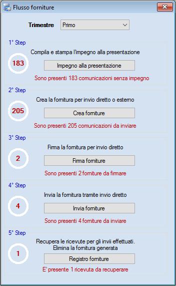 INVIO TELEMATICO AVVERTENZA Al fine di garantire la trasmissione entro la scadenza fiscale, l'invio dovrà essere effettuato 2 giorni prima della scadenza.