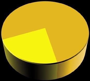 LA SUDDIVISIONE DEL SETTORE TELEVISIVO LOCALE ITALIANO 1) L universo delle tv locali Alle emittenti commerciali il Ministero delle comunicazioni ha rilasciato (elenco ufficiale del 9/05/2001) 126