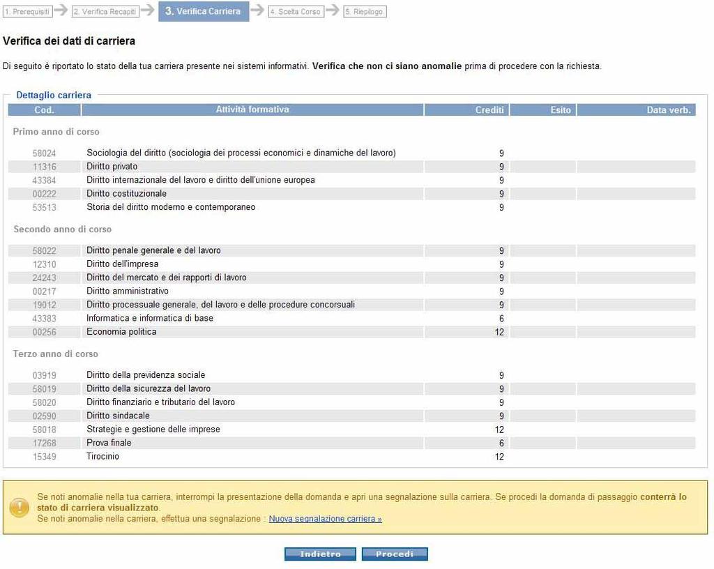 1 2 Figura 15 - Verifica dei dati di carriera SCELTA DEL NUOVO CORSO DI STUDIO Seleziona dall elenco a tendina la Facoltà del corso verso il quale vuoi richiedere il passaggio e