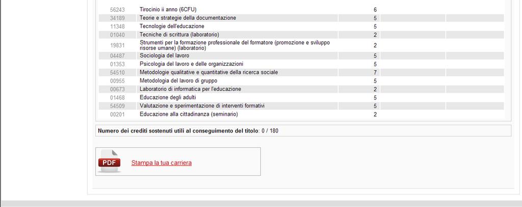 QUI PUOI STAMPARE LA TUA CARRIERA Figura 9 Stampa la tua