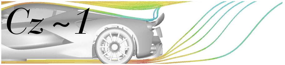 Resistenza aerodinamica Cz Una vettura trae vantaggio aerodinamico della deportanza principalmente in curva dove le forze di inerzia che causano le forze centrifughe tendono a renderne instabile sia