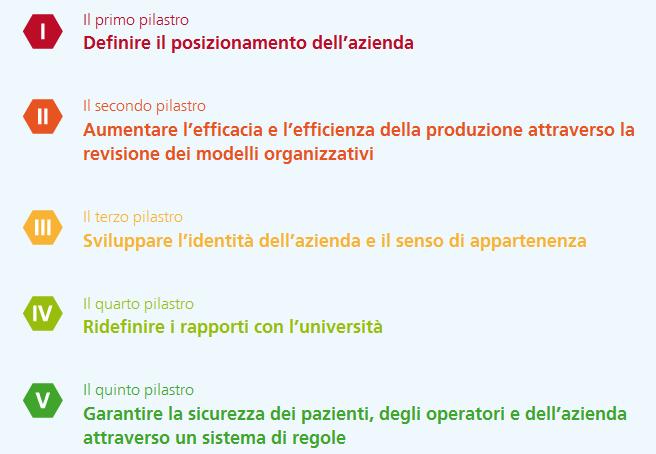 Relazione Bilancio Economico Preventivo 06 cardio-toraco-vascolare e trapiantologica, da sempre punti di forza dell azienda.