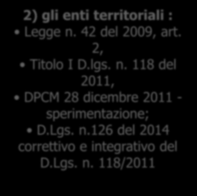 Lgs. n.126 del 2014 correttivo e integrativo del D.Lgs. n. 118/2011 4) le università: L. 240 del 2010, D.Lgs. 27 gennaio 2012, n.