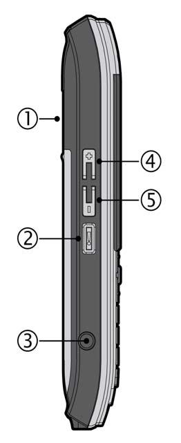 premuto il tasto Ricevitore Vista laterale DECT Questa portata può essere limitata da ostacoli quali calcestruzzo o metallo Se si esce e poi si rientra nel raggio di ricezione, il ricevitore