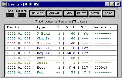 Events (Windows > Events) Il più generico evento MIDI è quello che si riferisce all esecuzione di una nota.
