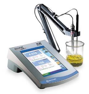 POTENZIOMETRIA - 2 Elettrodo di riferimento: semicella con potenziale elettrodico costante. Elettrodo indicatore: assume un potenziale che dipende dall attività dell analita.