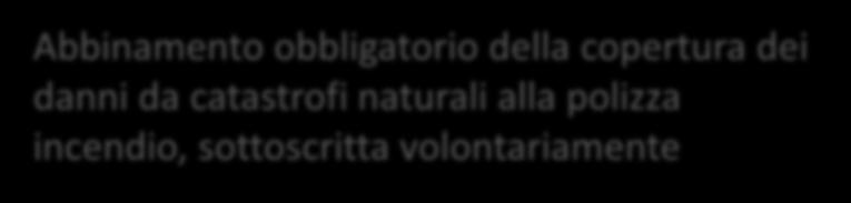 Quale sarebbe la soluzione più efficace per il nostro Paese?