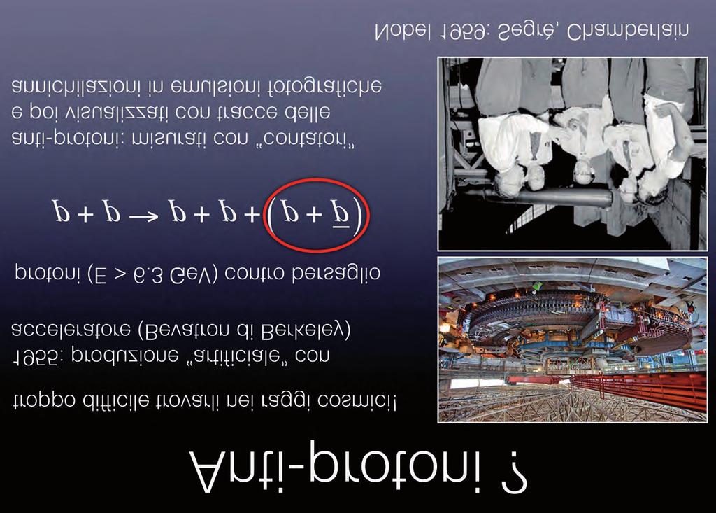protoni di un bersaglio in quiete, questa energia è sufficiente a produrre coppie protone-antiprotone.