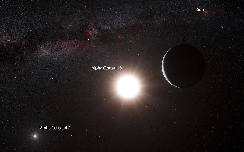 Alpha Centauri Bb Alfa Centauri Bb è un pianeta extrasolare in orbita intorno alla componente B del sistema Alfa Centauri che si trova