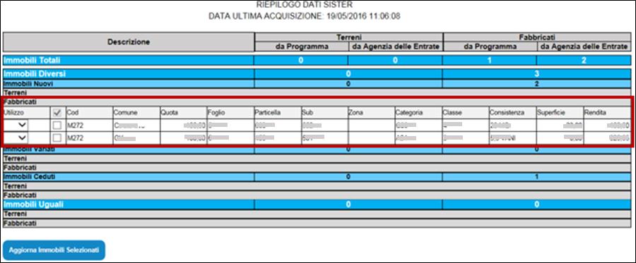 Ad acquisizione dati avvenuta i dati vengono riportati nel quadro Fabbricati precisamente nelle sezioni Dati di ubicazione e Dati identificativi catastali il sistema riporta i dati dell immobile