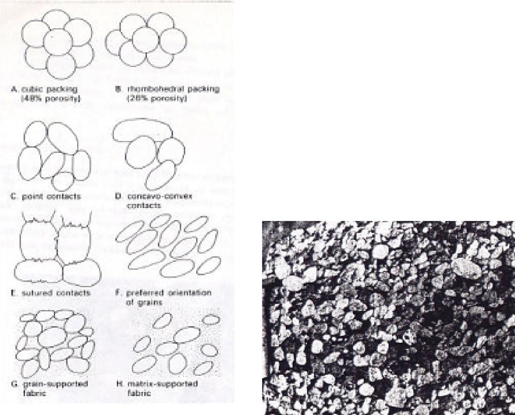 Con i conglomerati, laddove dove i sassi sono in contatto la struttura si definisce clasto-sostenuta e nella roccia può riscontrarsi una piccola percentuale di matrice (figg. 8 e 9). Fig.