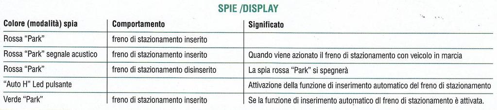 (E71) E SULLE SUE PARTICOLARITA, COSI DA SAPERE COME PROCEDERE IN CASO DI RILASCIO D