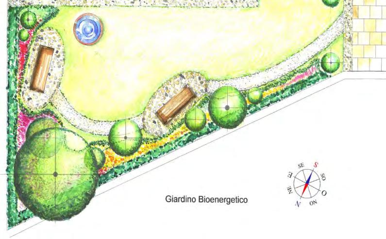 pazienti. Il Giardino Bioenergetico. E stato progettato secondo la tecnica dei Bioenergetic Landscapes.