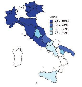 Nel pool di Asl che partecipano alla sorveglianza Passi, al 31 dicembre 2007 la percentuale di persone che utilizzano sempre i dispositivi di sicurezza è simile a quella dell Abruzzo: è infatti l 82