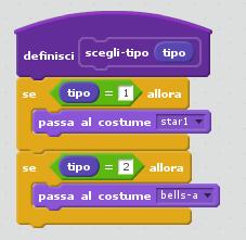 Abbiamo già una funzione scegli-tipo che ci permette di selezionare un costume in base a un parametro.