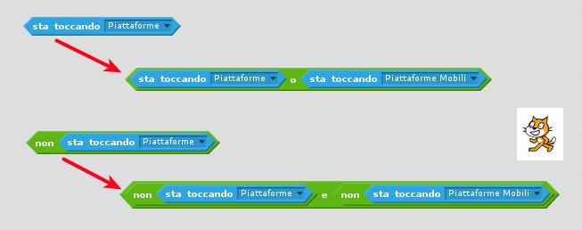 Semplice: il nostro giocatore ancora ignora l esistenza di queste nuove piattaforme.