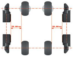 Assetto ruote Banchi provafreni Linea di controllo autoveicoli Range di misura Measurement options Convergenza totale (asse anteriore + asse posteriore) ±18 Convergenza individuale ±9 Inclinazione