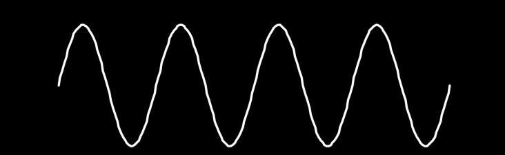 Forme d onda La sorgente può produrre diverse forme d