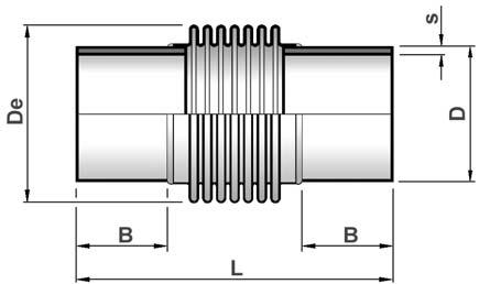 www.giorgisrl.com MATERIALI STANDARD Standars materials Soffietto / Bellows ASTM A 2 tp.1 Manicotti / Welding ends ASTM A 6 Gr.