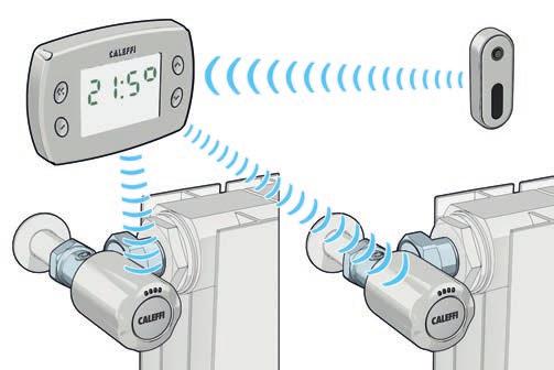 SISTEMA ELETTRONICO DI REGOLAZIONE TERMICA PER RADIATORI Sistema STAND ALONE 2 WiCAL Comando cronotermostatico stand alone, con display retroilluminato.