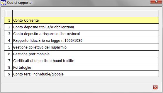 In presenza di perazini strardinarie e di cmpilazine della dichiarazine secnd quant indicat nelle istruzini al punt Cntribuenti cn perazini strardinarie (fusini, scissini ecc.