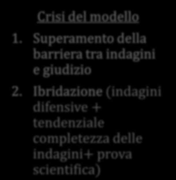 deformalizzazione) Crisi del modello 1.