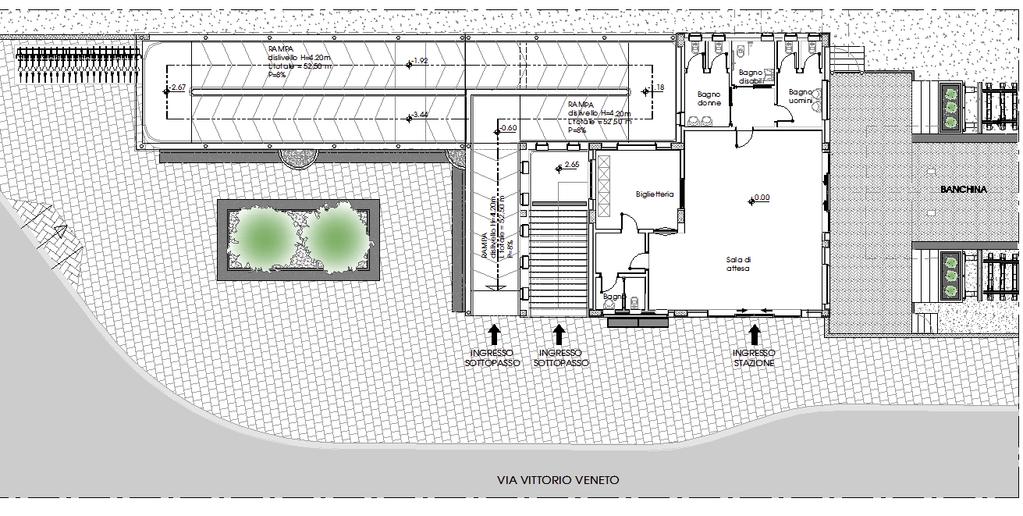 FERROTRAMVIARIA SpA 6 di 9 Figura 5.