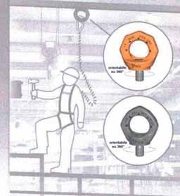 PUNTI DI ANCORAGGIO PER DISPOSITIVI DI PROTEZIONE INDIVIDUALE (PSA) I punti di ancoraggio PSA-VRS (STARPOINT) e PSA-INOX-STAR non sono punti di sollevamento comuni, ma costruiti specificamente per