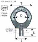 I punti di sollevamento PSA corrispondono alla direttiva 89/686/CEE dispositivi di protezione individuale e sono marchiati sia CE sia con l indicazione portata 1 Pers. o 2 Pers.