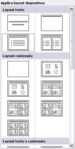 Layout contenuto Formato Layout diapositiva Il Layout è la disposizione del testo e degli oggetti all interno di ogni diapositiva Sebbene sia possibile avere un layout diverso per ognuna, dopo aver