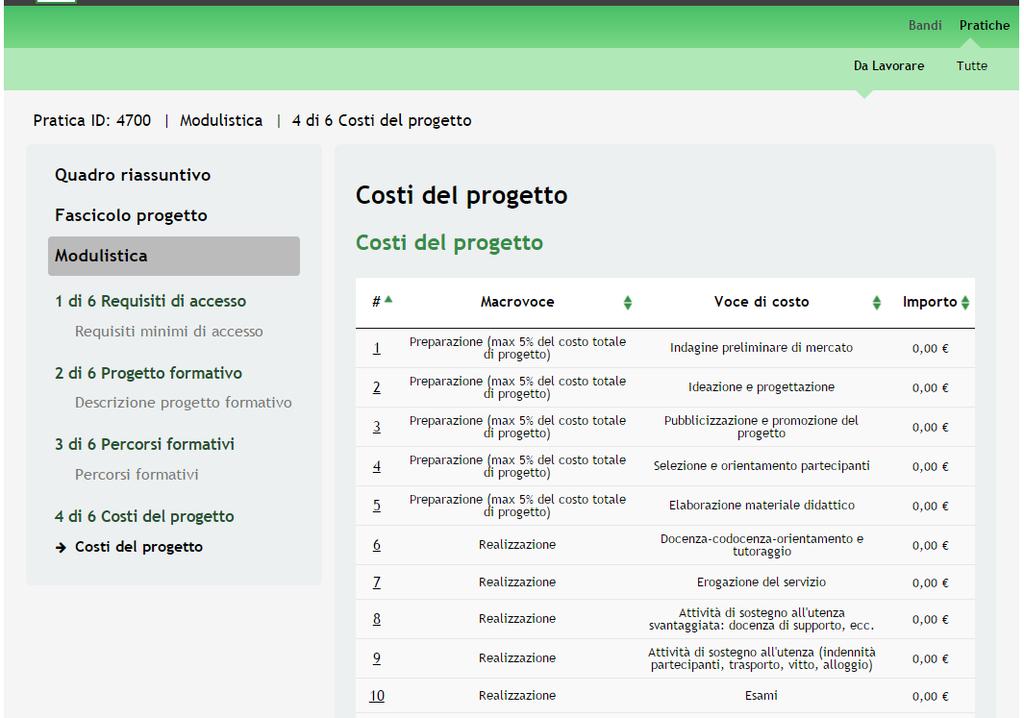 3.4 Modulo