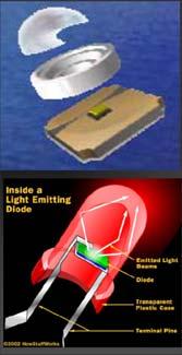 di circa 7500 ore; resa di colore fino a 75. Usate in illuminazione di esterni.