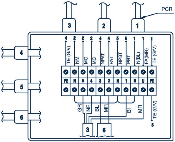 Caldaie da interno 1 Connect AT/BT Caldaie da esterno 9 Fig. 1.9 Fig. 1.10 M2A Per l alimentazione della scheda elettronica gestione impianti collegare il connettore quattro poli (C4P) del cablaggio (a corredo).
