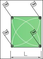 PRIMO PASSO Schema per suddividere il proprio giardino in zone irrigue omogenee Suddividi l area da irrigare in