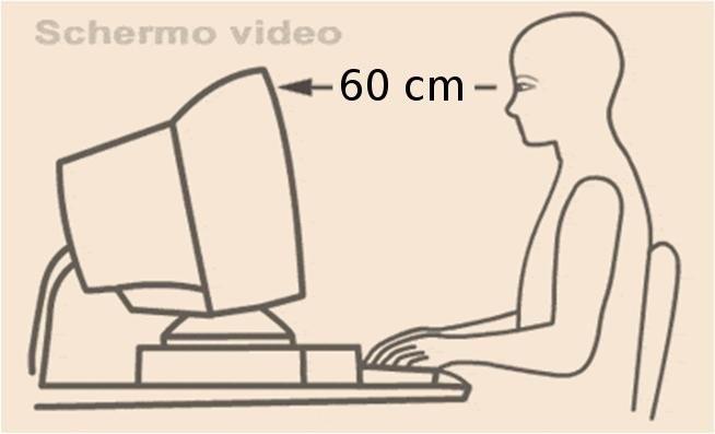 Affaticamento visivo : rimedi Illuminazione laterale, superficie della scrivania non riflettente, giusto contrasto