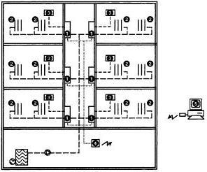 M-bus I contatori d energia ed i contalitri sono dotati di una opportuna interfaccia che consente il cablaggio ad un bus collegato ad un concentratore d edificio.