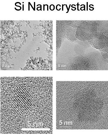 Nanosistemi basati sul silicio: nanocristalli di silicio Come molti