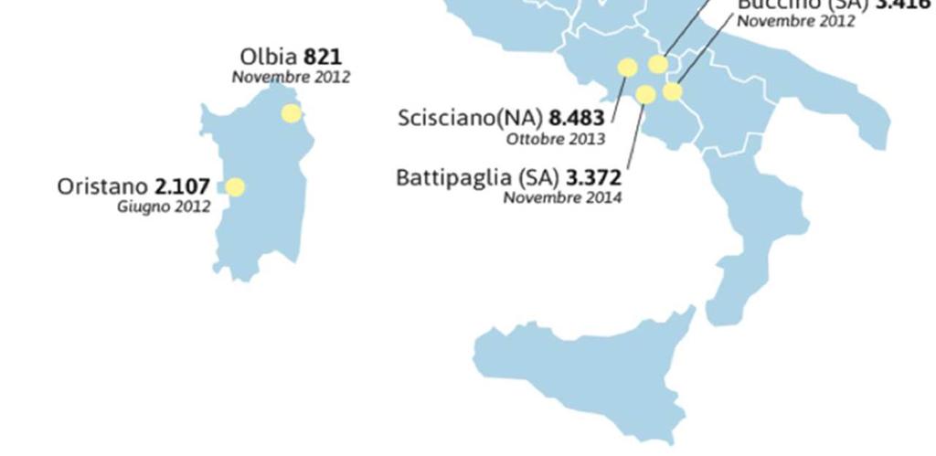 Italia 62.144 tonnellate di PFU prelevate complessivamente Napoli 6.