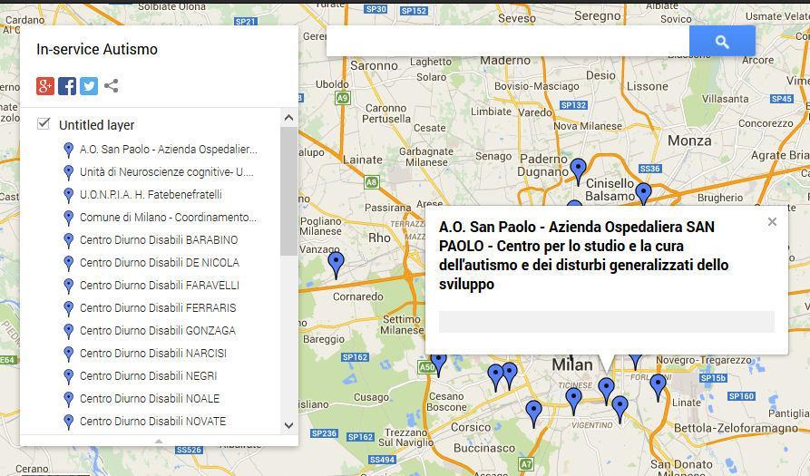 Mappa servizi sito www.