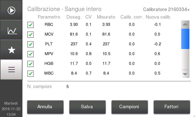 In caso contrario, vedere la prima pagina della sezione 5, Controllo di qualità.