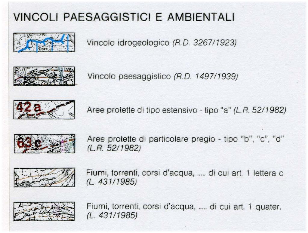 Esempio Vincoli paesaggistici e ambientali In parte compresi nel